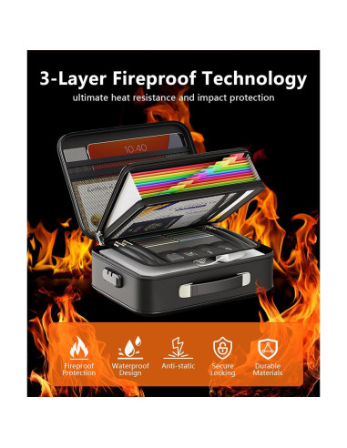 Bolsa de Documentos a Prueba de Fuego Irosiy A4 Impermeable