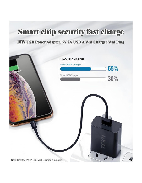 Cargador de Pared USB TCKN 5V 2A Adaptador Universal Cargador de Pared USB TCKN 5V 2A Adaptador Universal