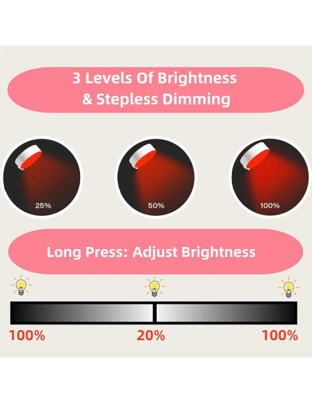 Luz de Libro Darlur Rojo - Paquete de 2, 3 Modos, Cuidado Ojos Luz de Libro Darlur Rojo - Paquete de 2, 3 Modos, Cuidado Ojos