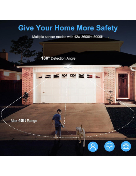 Luz de Seguridad LED MEIKEE 42W con Sensor de Movimiento IP65 Luz de Seguridad LED MEIKEE 42W con Sensor de Movimiento IP65