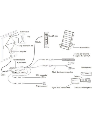 Antena de Radio Activa Tecsun AN-48X para AM/LW/SW