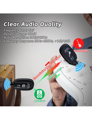 Transmisor y Receptor Inalámbrico WENTELMUSIC A8 para Guitarra