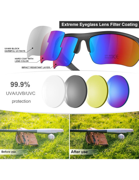 Paquete de 6 Gafas de Seguridad UV YENPK ANSI Z87.1 Anti-Rasguños Paquete de 6 Gafas de Seguridad UV YENPK ANSI Z87.1 Anti-Rasguños
