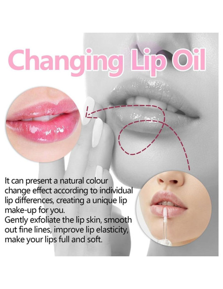Aceite de Labios Hidratante Ginaday, Cambia de Color, 32g Aceite de Labios Hidratante Ginaday, Cambia de Color, 32g