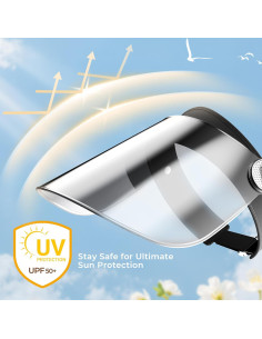Sombrero de Visera UV Ajustable para Mujeres - Protección Solar 2