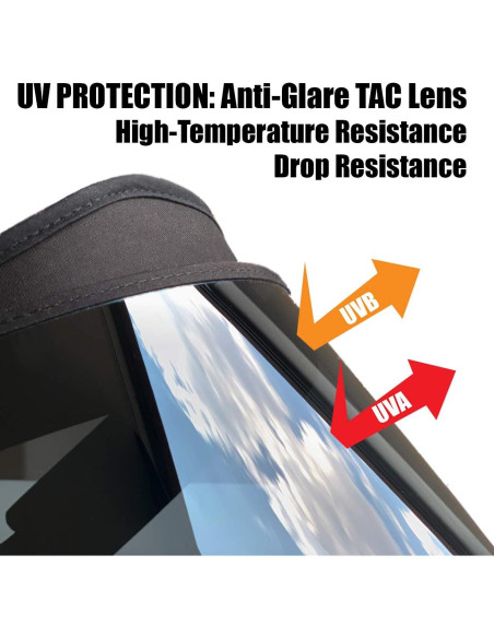 Visera Polarizada TRIKTON con Protección UV y Lente Rotativa 360 Visera Polarizada TRIKTON con Protección UV y Lente Rotativa 360