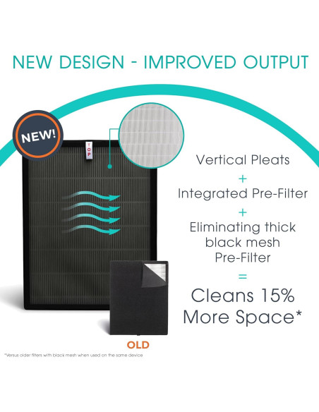 Filtro de Aire HEPA Alen BreatheSmart 45i Flex - Fresco Filtro de Aire HEPA Alen BreatheSmart 45i Flex - Fresco