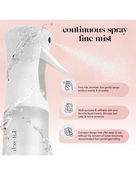 Botella Spray Continuo Kitsch 150ml - Atomizador Ecológico Blanco Botella Spray Continuo Kitsch 150ml - Atomizador Ecológico Blanco