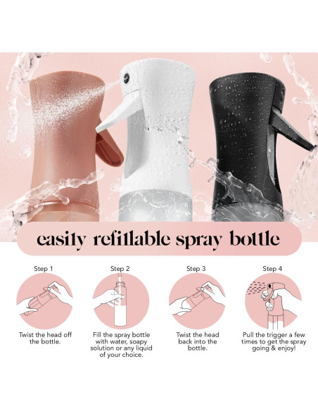 Botella Spray Continuo Kitsch 150ml - Atomizador Ecológico Blanco Botella Spray Continuo Kitsch 150ml - Atomizador Ecológico Blanco