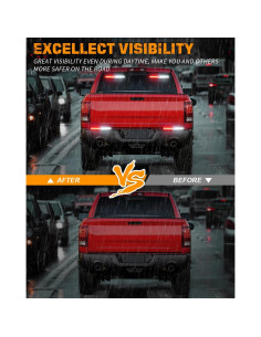 Luces de Emergencia Estroboscópicas XRIDONSEN 24 LED 27.2 cm 2