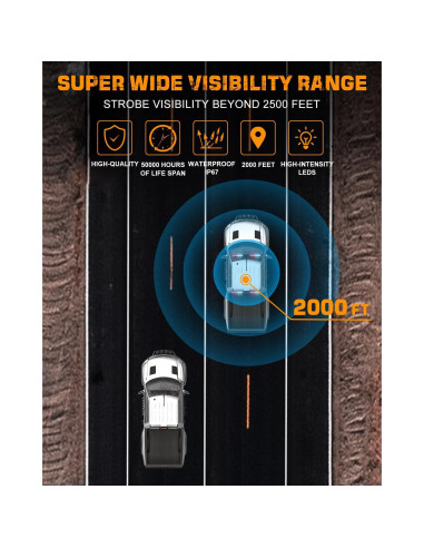 Luces de Emergencia Estroboscópicas XRIDONSEN 24 LED 27.2 cm