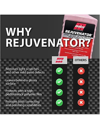 Restaurador de Pintura Automotriz Malco Rejuvenator 946 ml