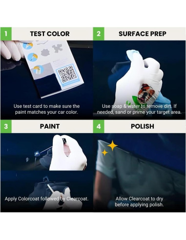 Pintura de Retoque TouchUpDirect Azul Superior para Motocicletas