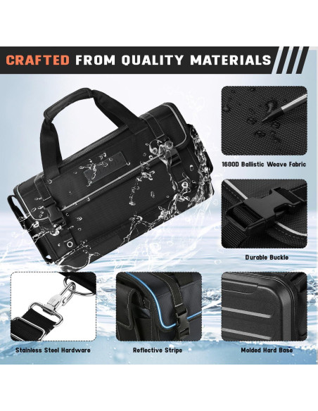 Bolsa de Herramientas FUZVOL Negra Impermeable 2.23 kg 39.88x21.08x23.88 cm Bolsa de Herramientas FUZVOL Negra Impermeable 2.23 kg 39.88x21.08x23.88 cm