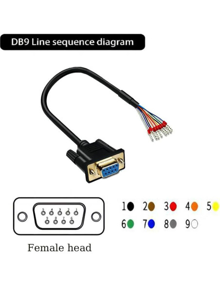 Cable de Extensión Serial DB9 Hembra 3m Willwewon 26AWG Cable de Extensión Serial DB9 Hembra 3m Willwewon 26AWG