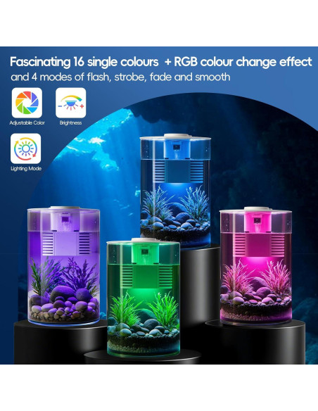 Acuario Inteligente ABESTFISH 11.4L Autolimpiante LED 360 Acuario Inteligente ABESTFISH 11.4L Autolimpiante LED 360