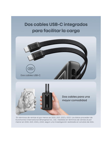 Power Bank Anker Zolo 20,000mAh Carga Rápida 45W USB-C Duales