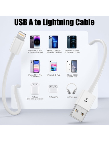 Cable de Carga Rápida para iPhone ANSEIP 3FT MFi - 2 Paquete