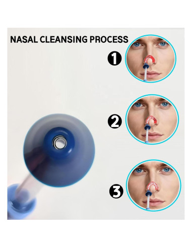 Consejos de Reemplazo Nasal JDHAVMOS para Irrigadores Waterpik - 2 Piezas