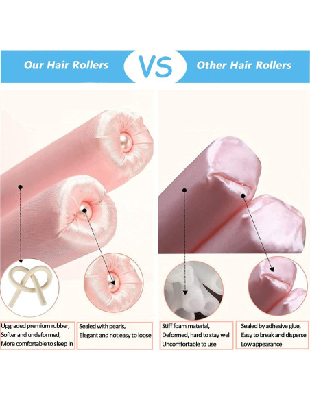 Rizador de Cabello Sin Calor AUITRONCARE Rosa 1 Cuenta Rizador de Cabello Sin Calor AUITRONCARE Rosa 1 Cuenta