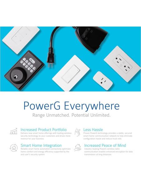 Enchufe Inteligente Qolsys IQIDP-PG PowerG 1800W Blanco Enchufe Inteligente Qolsys IQIDP-PG PowerG 1800W Blanco