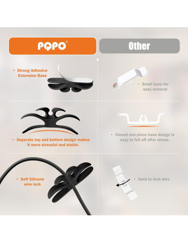Organizador de Cables de Cocina Adhesivo - 4 Piezas Blanco