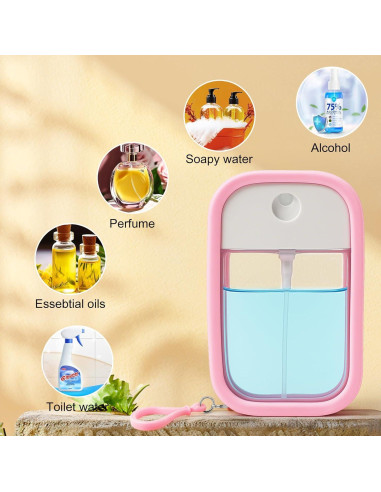 Botellas de Spray Recargables 50ml SDICSN - 2 Piezas Viaje