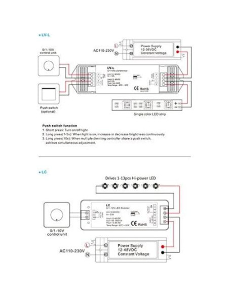 Controlador PWM 1 Canal 8A 0-10V FlyBoy2016 LED Regulable Controlador PWM 1 Canal 8A 0-10V FlyBoy2016 LED Regulable