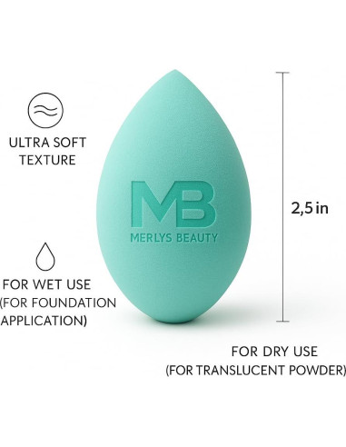 Esponjas de Maquillaje Merlys Beauty, Set de 6 Turquesas Sin Látex