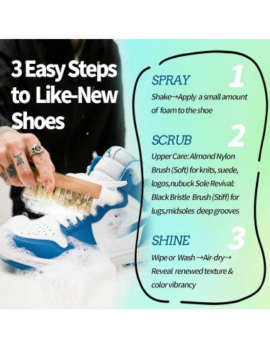 Kit de Limpieza de Zapatos Shoelumen con 2 Cepillos y Espuma