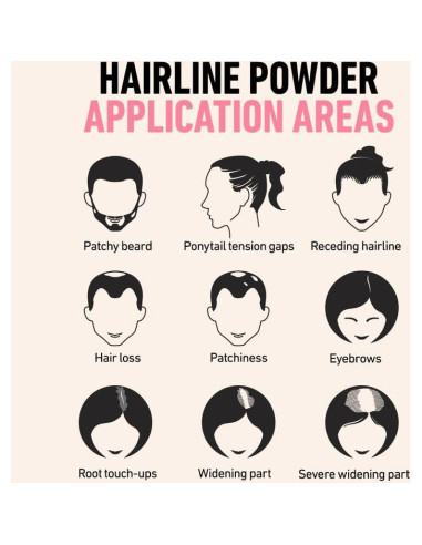 Polvo para Cabello BOLDIFY - Cobertura de Canas y Raíces - 4g