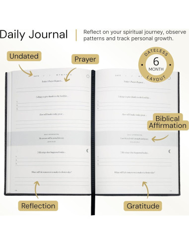 Diario de Oración y Gratitud The Christian Journal Co - 6 Meses