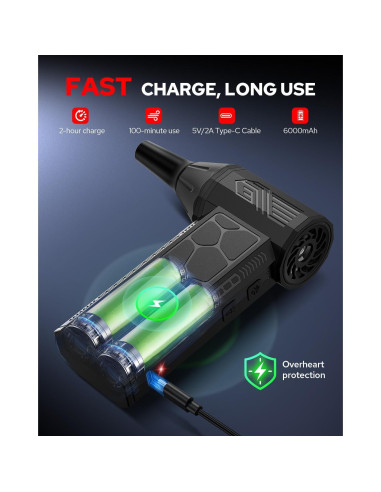 Soplador de Aire Comprimido Eléctrico Benlari 130000 RPM
