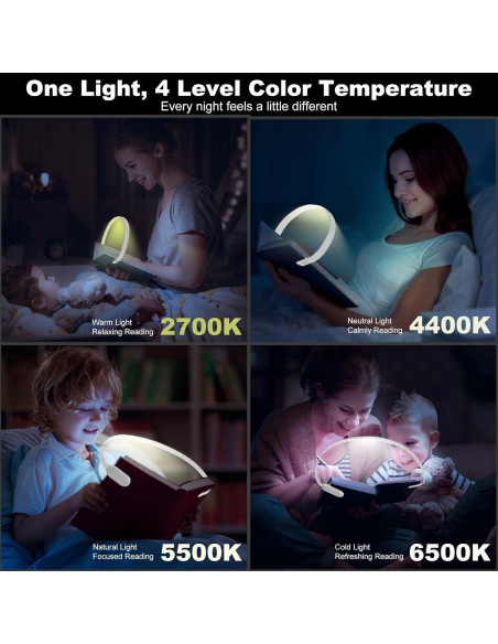 Luz de libro recargable Dongguan Kuke BLA20R 12 LED 4 colores Luz de libro recargable Dongguan Kuke BLA20R 12 LED 4 colores