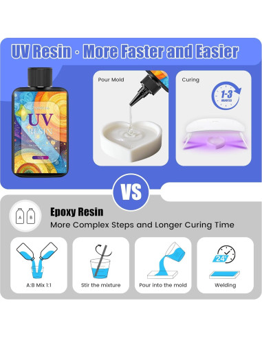 Kit de Resina UV 1000g Cristal Claro para Manualidades DIY