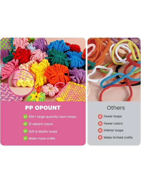 Kit de Telar PP OPOUNT 18.5 cm con 432 Laos de Manualidades Kit de Telar PP OPOUNT 18.5 cm con 432 Laos de Manualidades