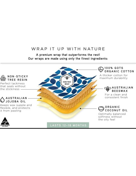 Envolturas de Cera de Abeja Honeybee - Paquete de 3 - Ecológicas Envolturas de Cera de Abeja Honeybee - Paquete de 3 - Ecológicas