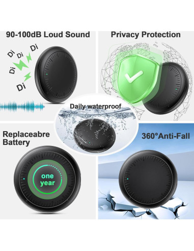 Etiquetas de Seguimiento Bluetooth LocGuaxrd - Paquete de 4
