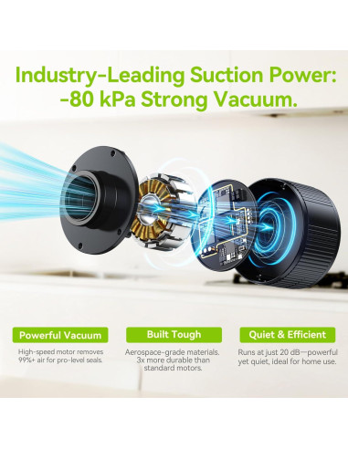 Kit de Sellador al Vacío Eléctrico 3 en 1 Mason - 430g