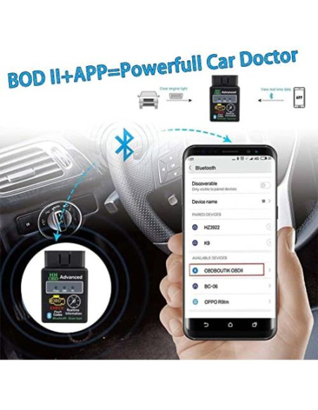 Escáner OBD2 Bluetooth ELM 327 Eztronics - Diagnóstico Automotriz Escáner OBD2 Bluetooth ELM 327 Eztronics - Diagnóstico Automotriz