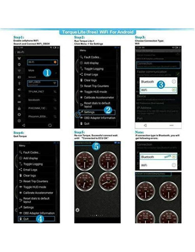 Escáner OBD2 Bluetooth ELM 327 Eztronics - Diagnóstico Automotriz