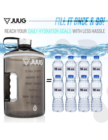 Botella de Agua JUUG 1 Galón 128oz Libre de BPA Negra Botella de Agua JUUG 1 Galón 128oz Libre de BPA Negra