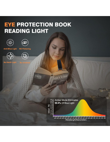 Luz de Lectura Recargable LUOLED LED 3 Modos 5 Brillos Luz de Lectura Recargable LUOLED LED 3 Modos 5 Brillos