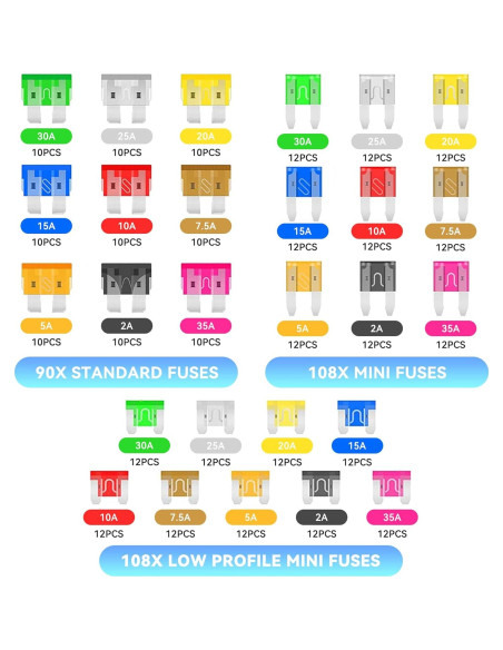 Kit de Fusibles Automotrices Tioollev 306PCS Estándar Mini Kit de Fusibles Automotrices Tioollev 306PCS Estándar Mini