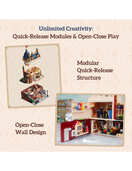 Juego de Construcción Modular PANTASY 85031 - Castillo Europeo 3 Pisos Juego de Construcción Modular PANTASY 85031 - Castillo Europeo 3 Pisos
