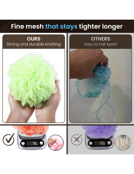 Paquete de 4 Esponjas de Loofah LIKEVOW Exfoliantes Negras 15cm Paquete de 4 Esponjas de Loofah LIKEVOW Exfoliantes Negras 15cm