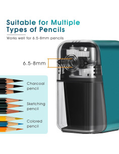 Sacapuntas Manual de Manivela GUCOLUBU Azul 1 con Parada Automática 2