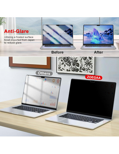 Pantalla de Privacidad Magnética ZOEGAA para MacBook Pro 14"