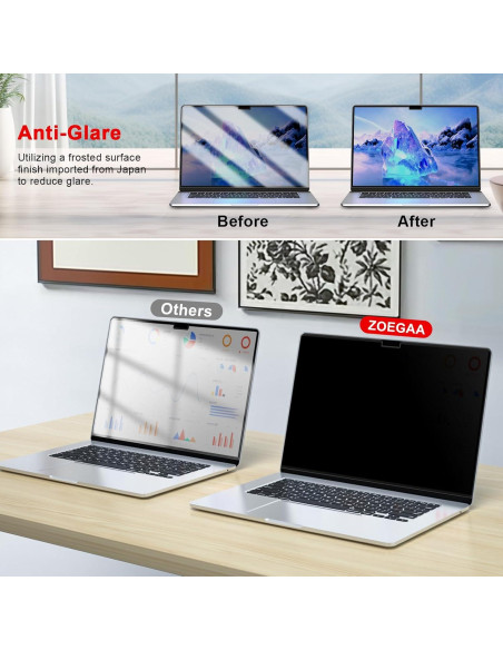 Pantalla de Privacidad Magnética ZOEGAA para MacBook Pro 14" Pantalla de Privacidad Magnética ZOEGAA para MacBook Pro 14"