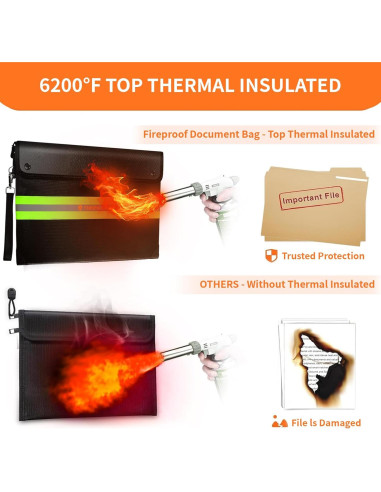 Bolsa de Documentos a Prueba de Fuego Lviedoy 35.5x25.4cm